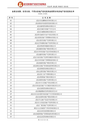 關(guān)于備案證到期、信息失效及不符合房地產(chǎn)經(jīng)紀(jì)機(jī)構(gòu)備案要求的名單公示