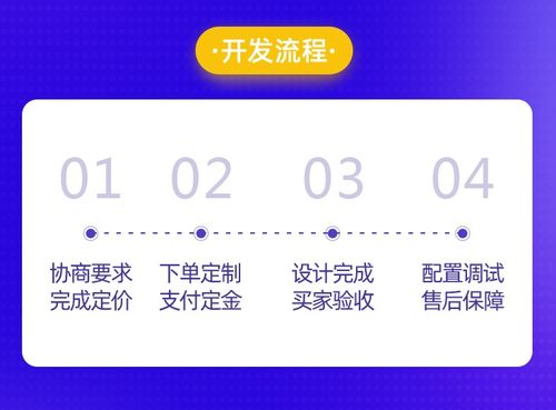 沈陽APP開發與網站建設新風向 限時咨詢，搶占數字機遇